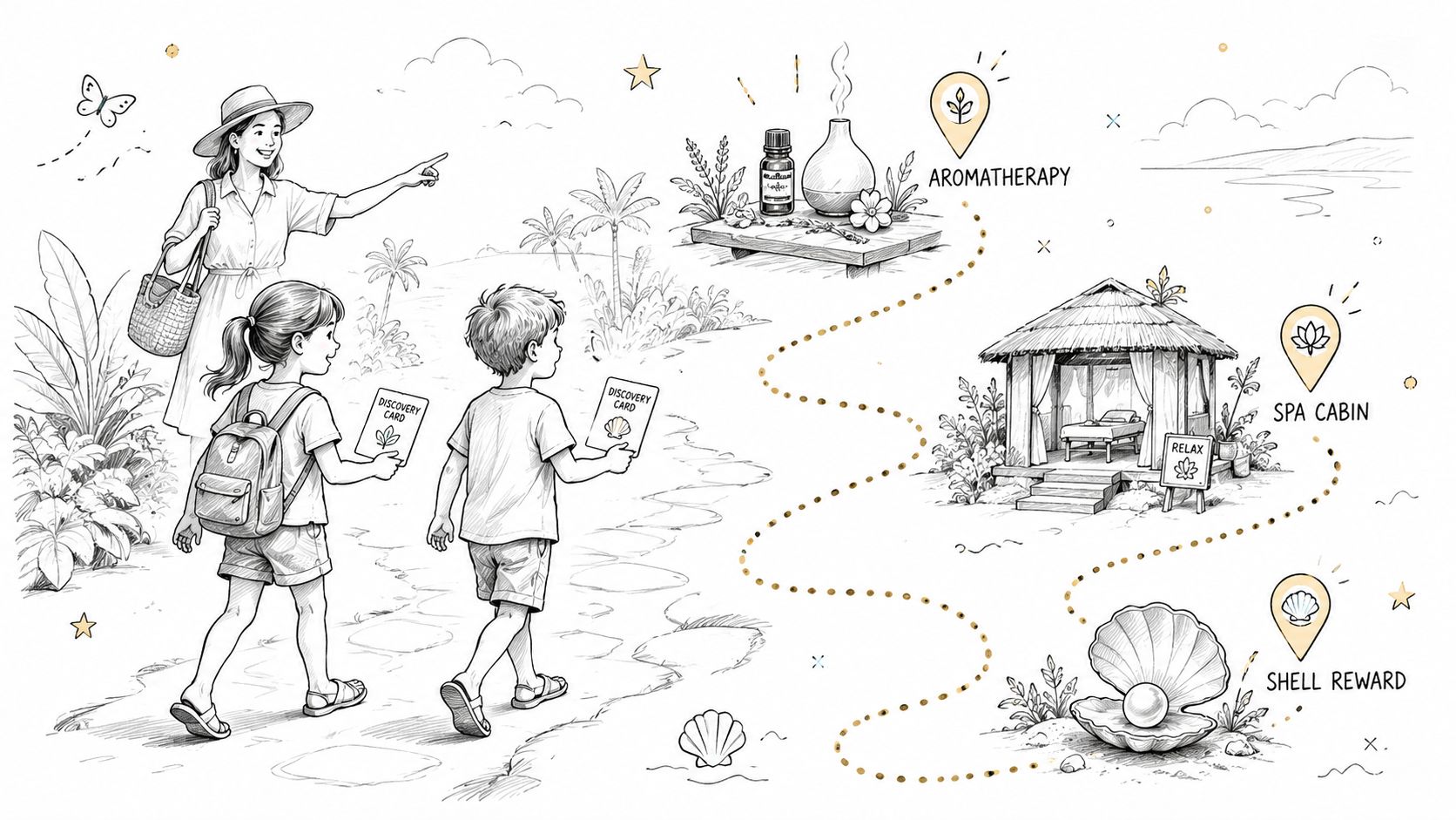 Una madre y sus hijos explorando un camino tropical con actividades temáticas de spa y descubrimiento.