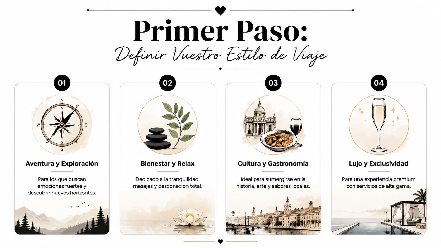 Una infografía elegante que guía a las parejas a definir su estilo de viaje ideal para su luna de miel.